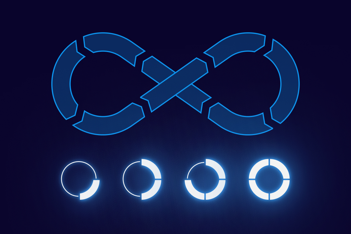 program-evolution-maturity@2x